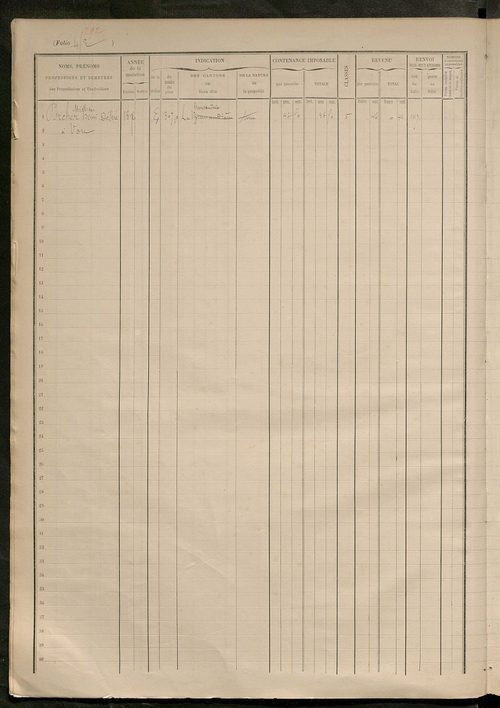 matrice des propriétés foncières, fol. 441 à 560.