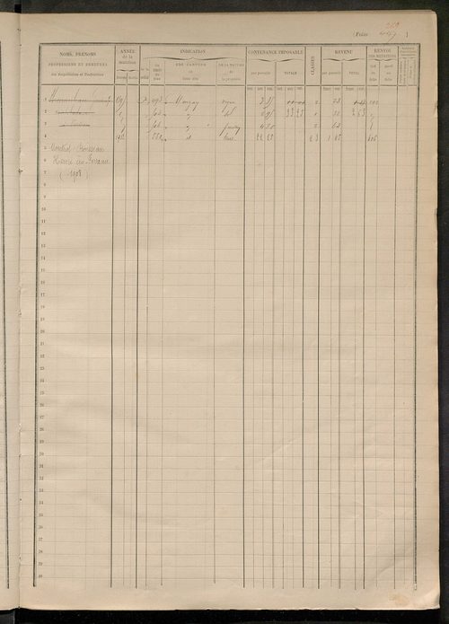 matrice des propriétés foncières, fol. 441 à 560.