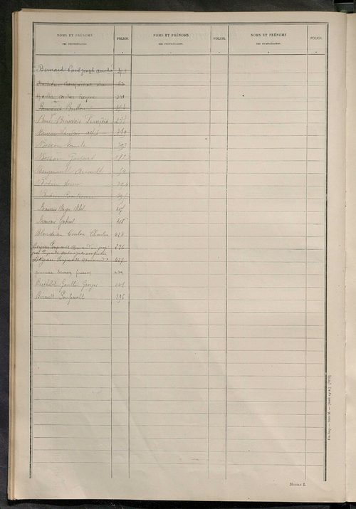 Matrice des propriétés non bâties ; tableau présentant les augmentations et les diminutions survenues dans la matière imposable ; récapitulation ; table alphabétique des propriétaires.