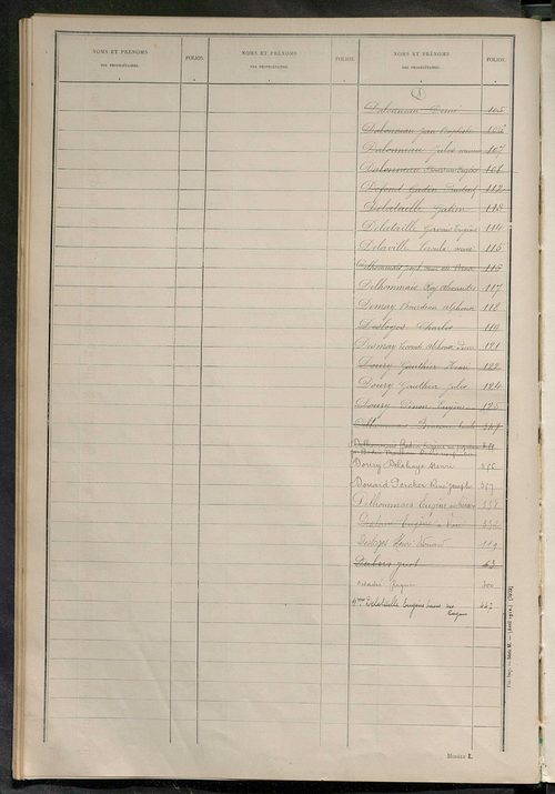 Matrice des propriétés non bâties ; tableau présentant les augmentations et les diminutions survenues dans la matière imposable ; récapitulation ; table alphabétique des propriétaires.