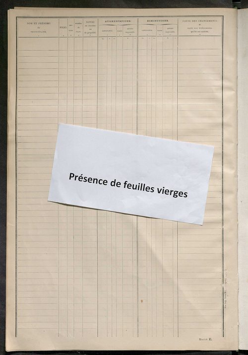 Matrice des propriétés non bâties ; tableau présentant les augmentations et les diminutions survenues dans la matière imposable ; récapitulation ; table alphabétique des propriétaires.