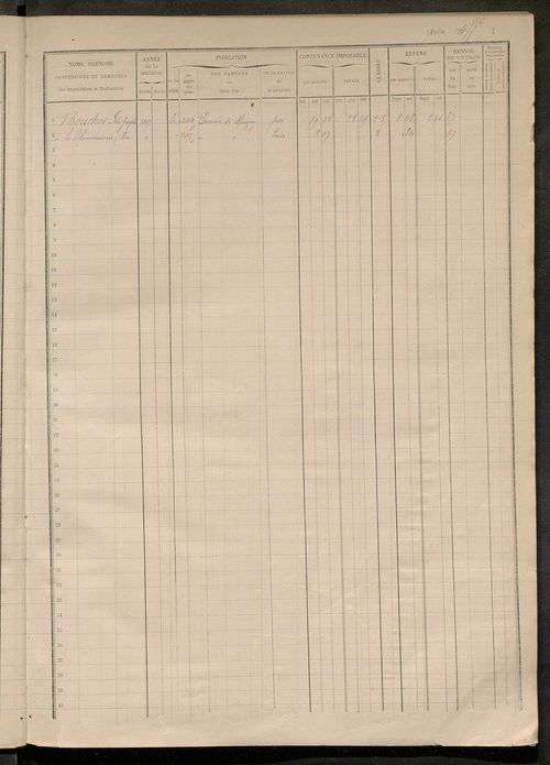 matrice des propriétés foncières, fol. 441 à 560.