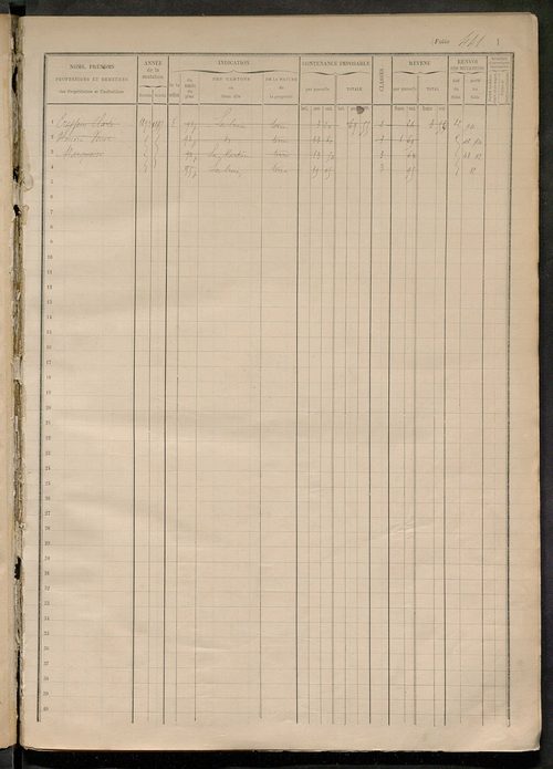 matrice des propriétés foncières, fol. 441 à 560.