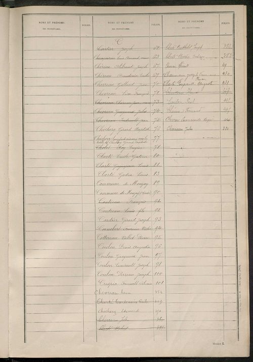 Matrice des propriétés non bâties ; tableau présentant les augmentations et les diminutions survenues dans la matière imposable ; récapitulation ; table alphabétique des propriétaires.