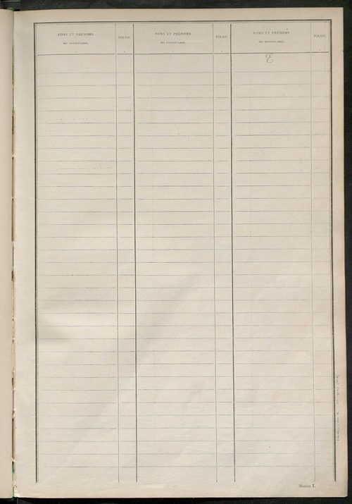 Matrice des propriétés non bâties ; tableau présentant les augmentations et les diminutions survenues dans la matière imposable ; récapitulation ; table alphabétique des propriétaires.