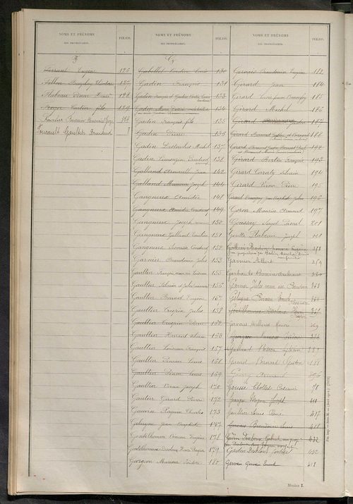 Matrice des propriétés non bâties ; tableau présentant les augmentations et les diminutions survenues dans la matière imposable ; récapitulation ; table alphabétique des propriétaires.