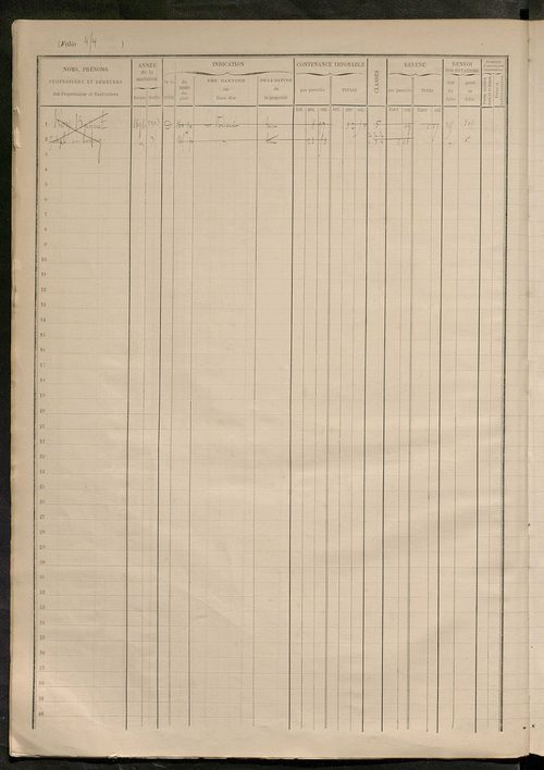 matrice des propriétés foncières, fol. 441 à 560.