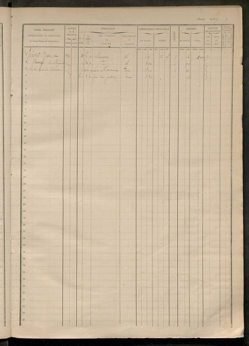matrice des propriétés foncières, fol. 441 à 560.