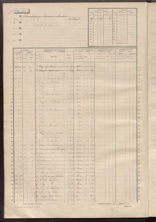 Matrice des propriétés non bâties, fol. 489 à 688.
