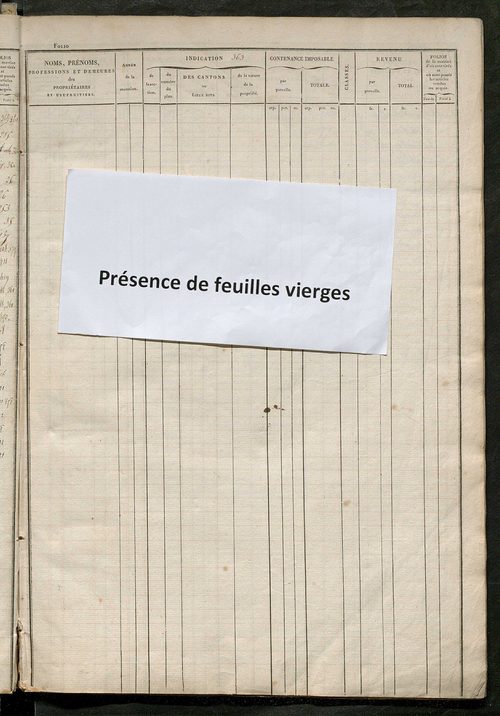 matrice des propriétés foncières, fol. 361 à 700 ; récapitulation des contenances et des revenus de la matrice cadastrale, 1828 ; table alphabétique des propriétaires.
