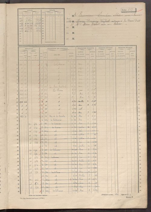 Matrice des propriétés non bâties, fol. 489 à 688.