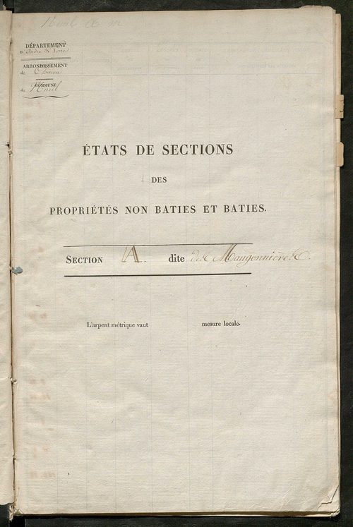 Etats de sections des propriétés non bâties et bâties ; relevé des numéros de propriétés non bâties de même nature ; relevé des propriétés bâties ; récapitulation de la contenance et du revenu imposables des propriétés.