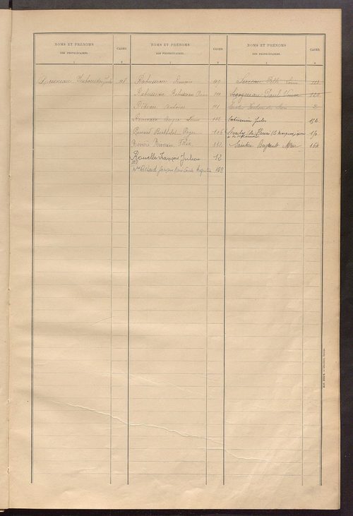 Matrice des propriétés bâties ; récapitulation ; table alphabétique des propriétaires.