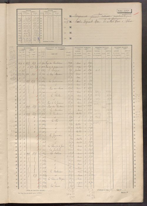 Matrice des propriétés non bâties, fol. 489 à 688.