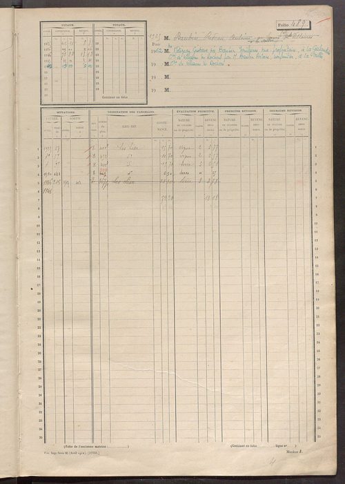 Matrice des propriétés non bâties, fol. 489 à 688.