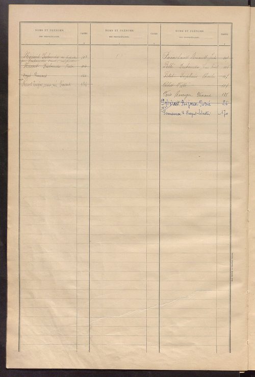 Matrice des propriétés bâties ; récapitulation ; table alphabétique des propriétaires.
