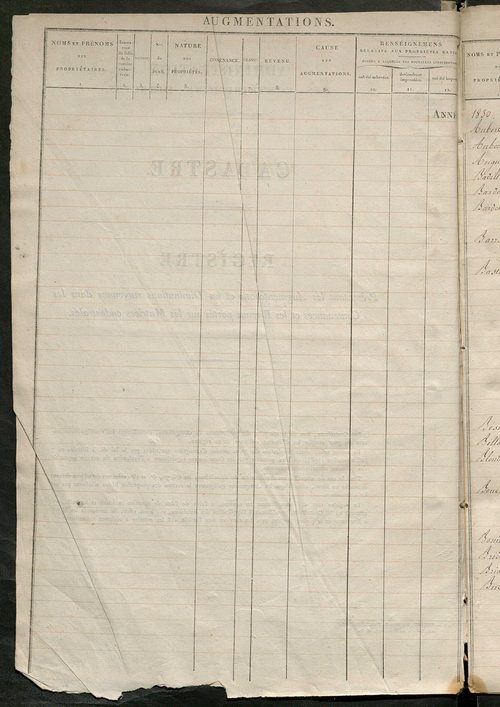 Registre présentant les augmentations et les diminutions survenues dans les contenances et les revenus portés sur les matrices cadastrales, 1830-1914 ; récapitulation des contenances et des revenus imposables, 1828 ; matrice cadastrales des propriétés fon