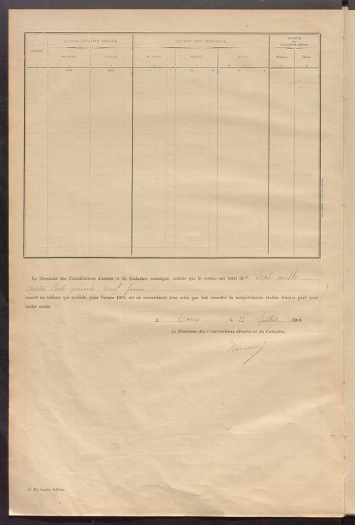 Matrice des propriétés bâties ; récapitulation ; table alphabétique des propriétaires.