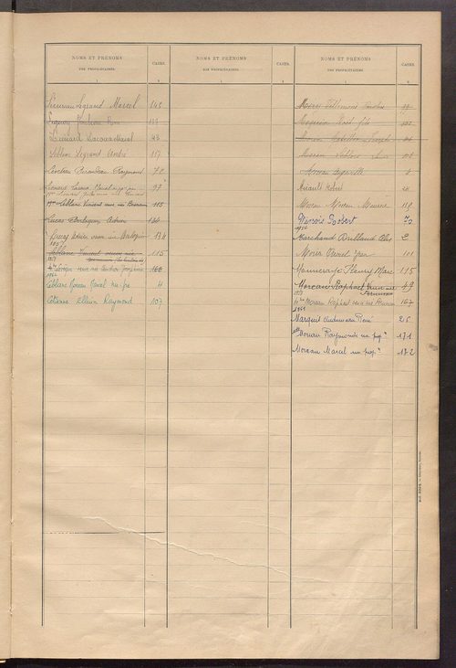Matrice des propriétés bâties ; récapitulation ; table alphabétique des propriétaires.