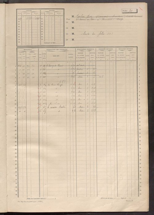 Matrice des propriétés non bâties, fol. 489 à 688.
