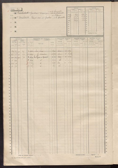Matrice des propriétés non bâties, fol. 489 à 688.