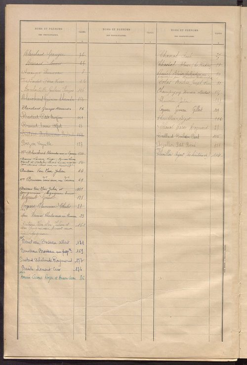 Matrice des propriétés bâties ; récapitulation ; table alphabétique des propriétaires.