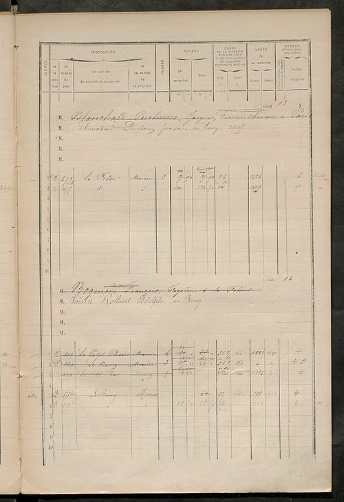 Matrice des propriétés bâties ; augmentations et diminutions, 1883-1891 ; séparation des revenus cadastraux afférents, pour l'année 1882, aux propriétés bâties et non bâties (état-balance) ; table alphabétique des propriétaires.