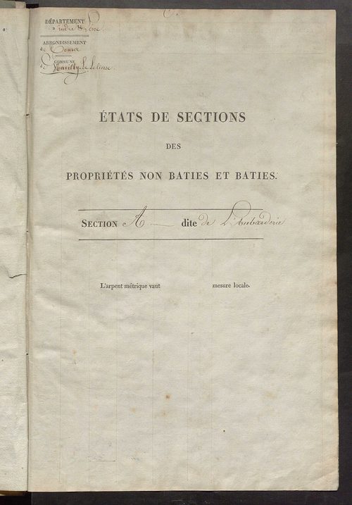 Etats de sections des propriétés non bâties et bâties ; relevé des numéros de propriétés non bâties de même nature ; relevé des propriétés bâties ; récapitulation de la contenance et du revenu imposable des propriétés.