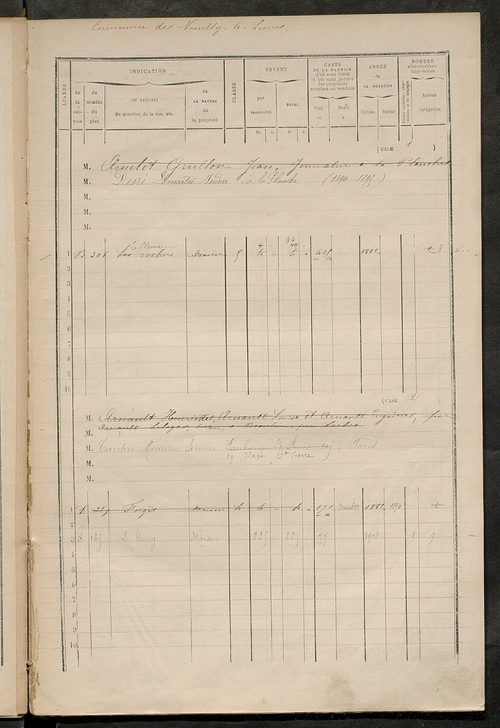 Matrice des propriétés bâties ; augmentations et diminutions, 1883-1891 ; séparation des revenus cadastraux afférents, pour l'année 1882, aux propriétés bâties et non bâties (état-balance) ; table alphabétique des propriétaires.