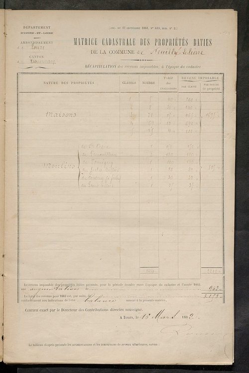 Matrice des propriétés bâties ; augmentations et diminutions, 1883-1891 ; séparation des revenus cadastraux afférents, pour l'année 1882, aux propriétés bâties et non bâties (état-balance) ; table alphabétique des propriétaires.