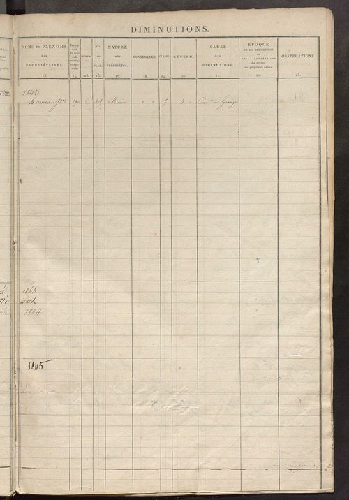 Registre présentant les augmentations et les diminutions survenues dans les contenances et les revenus portés sur les matrices cadastrales, 1827-1913 ; récapitulation des contenances et des revenus imposables, 1826 ; matrice des propriétés foncières, fol.