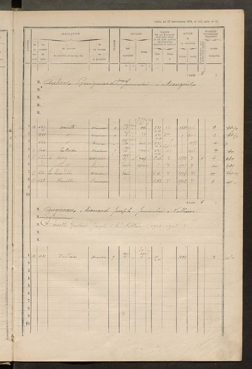 Matrice des propriétés bâties ; augmentations et diminutions, 1883-1891 ; séparation des revenus cadastraux afférents, pour l'année 1882, aux propriétés bâties et non bâties (état-balance) ; table alphabétique des propriétaires.