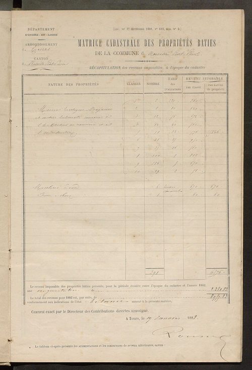 Matrice des propriétés bâties ; augmentations et diminutions, 1883-1891 ; séparation des revenus cadastraux afférents, pour l'année 1882, aux propriétés bâties et non bâties (état-balance) ; table alphabétique des propriétaires.