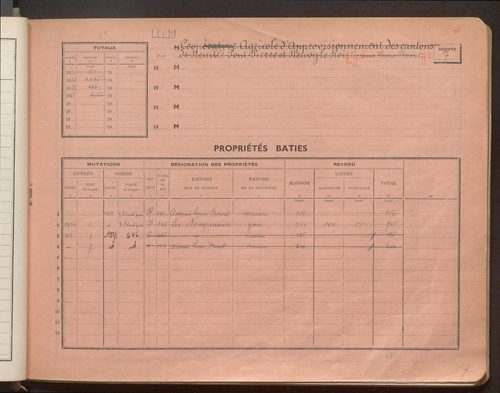 Comptes supprimés.
