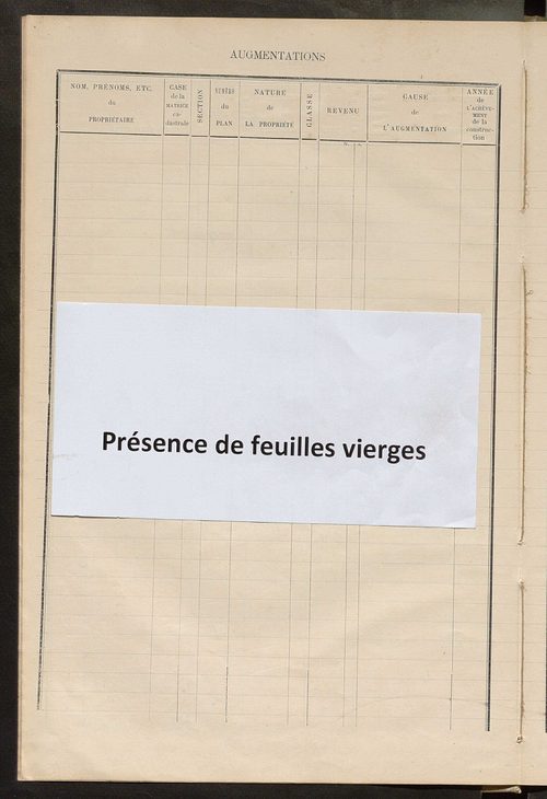 Matrice des propriétés bâties ; augmentations et diminutions, 1883-1891 ; séparation des revenus cadastraux afférents, pour l'année 1882, aux propriétés bâties et non bâties (état-balance) ; table alphabétique des propriétaires.