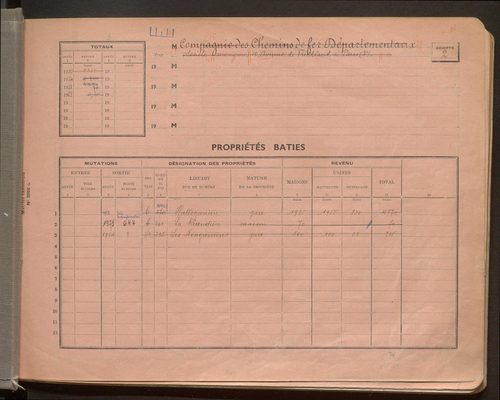 Comptes supprimés.