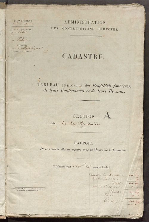 Etats de sections.