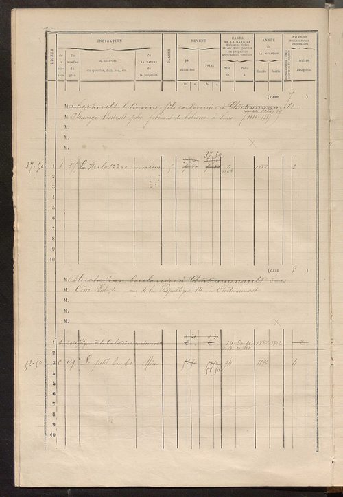 Matrice des propriétés bâties ; augmentations et diminutions, 1883-1891 ; séparation des revenus cadastraux afférents, pour l'année 1882, aux propriétés bâties et non bâties (état-balance) ; table alphabétique des propriétaires.