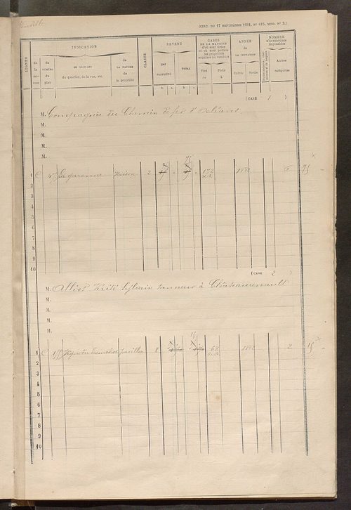 Matrice des propriétés bâties ; augmentations et diminutions, 1883-1891 ; séparation des revenus cadastraux afférents, pour l'année 1882, aux propriétés bâties et non bâties (état-balance) ; table alphabétique des propriétaires.