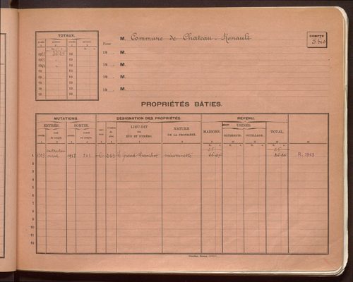 Comptes supprimés.