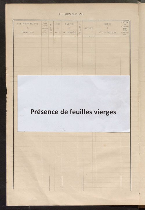 Matrice des propriétés bâties ; augmentations et diminutions, 1883-1891 ; séparation des revenus cadastraux afférents, pour l'année 1882, aux propriétés bâties et non bâties (état-balance) ; table alphabétique des propriétaires.