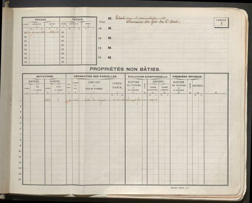 Comptes supprimés.