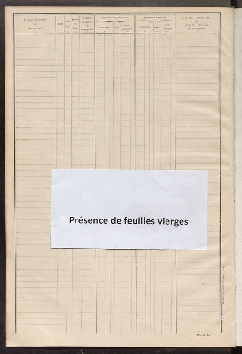 Matrice des propriétés non bâties ; tableau présentant les augmentations et les diminutions survenues dans la matière imposable ; récapitulation ; table alphabétique des propriétaires.