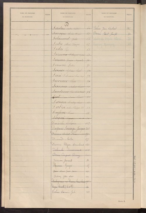 Matrice des propriétés non bâties ; tableau présentant les augmentations et les diminutions survenues dans la matière imposable ; récapitulation ; table alphabétique des propriétaires.