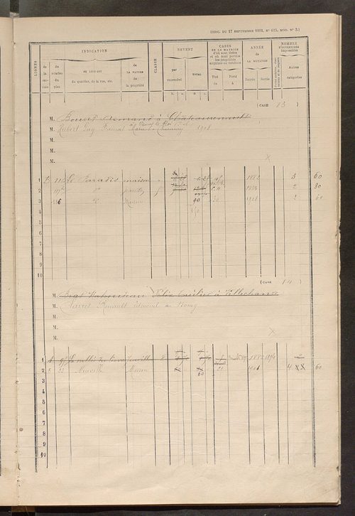 Matrice des propriétés bâties ; augmentations et diminutions, 1883-1891 ; séparation des revenus cadastraux afférents, pour l'année 1882, aux propriétés bâties et non bâties (état-balance) ; table alphabétique des propriétaires.