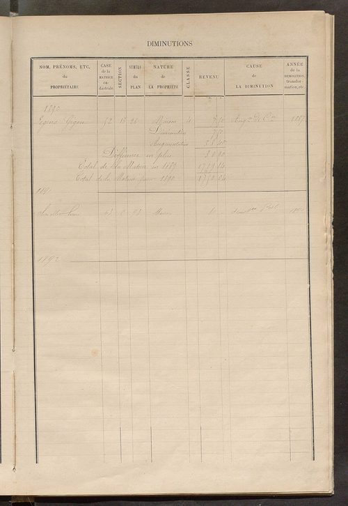 Matrice des propriétés bâties ; augmentations et diminutions, 1883-1891 ; séparation des revenus cadastraux afférents, pour l'année 1882, aux propriétés bâties et non bâties (état-balance) ; table alphabétique des propriétaires.
