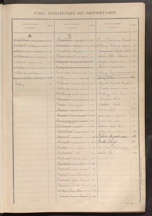 Matrice des propriétés non bâties ; tableau présentant les augmentations et les diminutions survenues dans la matière imposable ; récapitulation ; table alphabétique des propriétaires.