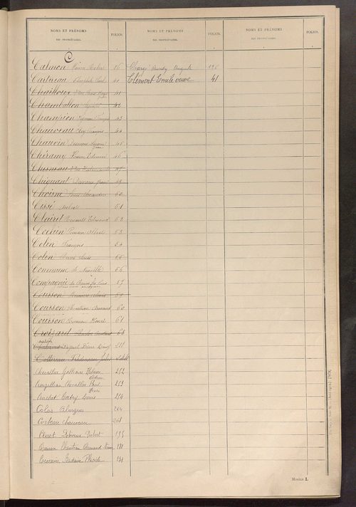Matrice des propriétés non bâties ; tableau présentant les augmentations et les diminutions survenues dans la matière imposable ; récapitulation ; table alphabétique des propriétaires.