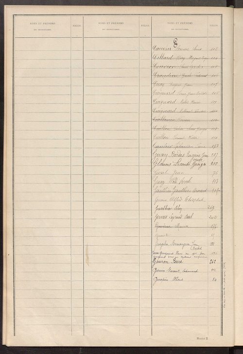 Matrice des propriétés non bâties ; tableau présentant les augmentations et les diminutions survenues dans la matière imposable ; récapitulation ; table alphabétique des propriétaires.