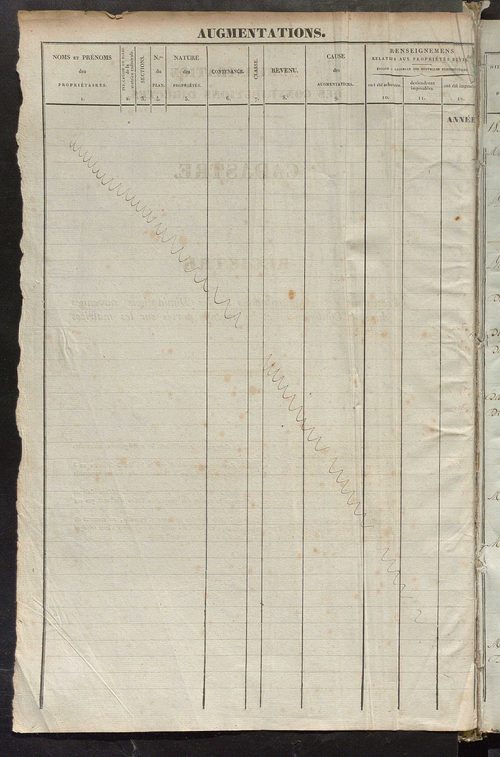 Registre présentant les augmentations et les diminutions survenues dans les contenances et les revenus portés sur les matrices cadastrales, 1838-1914 ; récapitulation des contenances et des revenus imposables, 1836 ; matrice des propriétés foncières, fol.